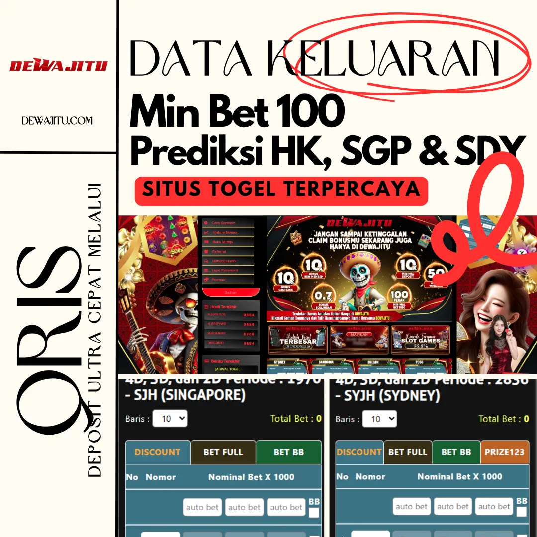 Prediksi HK, SGP & SDY Dewajitu 🍶 Data Keluaran Live, Analisa Pakar Setiap Hari